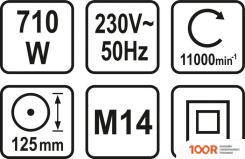 Угловая шлифмашина Sthor 79095 (395342)
