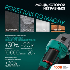 Угловая шлифмашина Rokodil SPARK PRO (С 1-ИМ АКБ, КЕЙС) (395328)