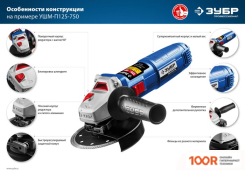 Угловая шлифмашина Зубр УШМ-П115-750 (294049)