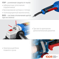 Угловая шлифмашина Зубр ПРОФЕССИОНАЛ УШМ-П180-2000 П (294042)