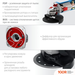 Угловая шлифмашина Зубр ПРОФЕССИОНАЛ УШМ-П125-900 (294041)