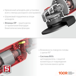 Угловая шлифмашина Зубр МАСТЕР УШМ-150-1405 (294028)