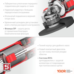 Угловая шлифмашина Зубр МАСТЕР УШМ-125-805 (294027)