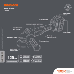 Угловая шлифмашина Daewoo Power DAG 2521LI SET (С 1-ИМ АКБ) (293054)