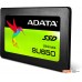 SSD накопитель A-Data Ultimate SU650 120GB ASU650SS-120GT-R