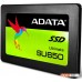 SSD накопитель A-Data Ultimate SU650 960GB ASU650SS-960GT-C
