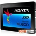 SSD накопитель A-Data Ultimate SU800 128GB [ASU800SS-128GT-C]
