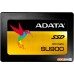 SSD накопитель A-Data Ultimate SU900 1TB [ASU900SS-1TM-C]
