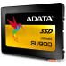 SSD накопитель A-Data Ultimate SU900 1TB [ASU900SS-1TM-C]