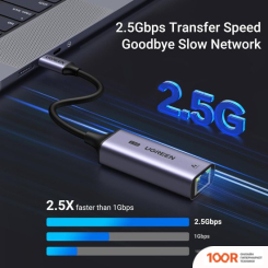 Ugreen CM648 25052 (410866)