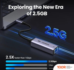 Ugreen CM648 25052 (410866)