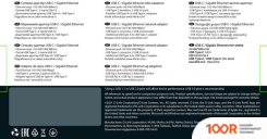 D-Link DUB-2332 (410552)