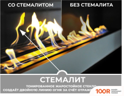 ZeFire УГЛОВОЙ STANDART 900 ПРАВЫЙ СО СТЕМАЛИТОМ (408932)