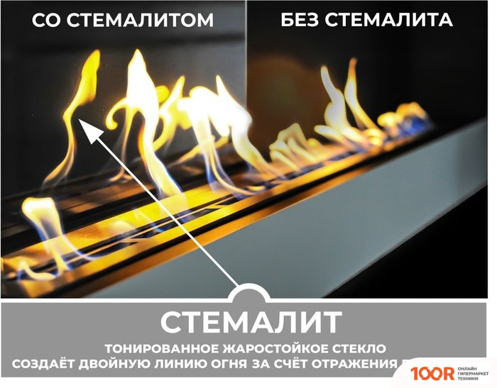 ZeFire ORION 900 С БЕЛОЙ РАМКОЙ СО СТЕМАЛИТОМ И СТЕКЛОМ (408732)