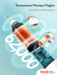 Fairywill P11 (БЕЛЫЙ, 8 НАСАДОК) (406653)