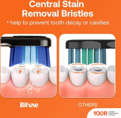 Bitvae SMART S3 (ТЕМНО-СИНИЙ) (406515)