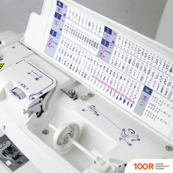 Juki HZL-DX3 (405385)