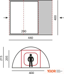 BTrace SCARP (405171)