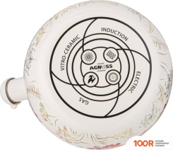 Agness СНЕГИРИ 934-735 (403887)