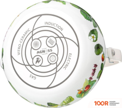 Agness FRUIT BASKET 934-565 (403785)