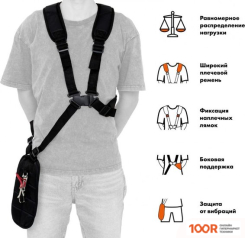 Триммер Helmut TW 33F (395035)