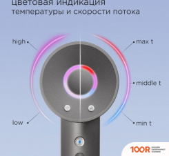 Фен Redmond (Редмонд) HD1701 (СЕРЫЙ) (403406)