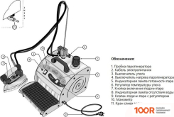 Утюг Comel SNAIL 3 (403272)
