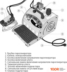 Утюг Comel SNAIL 2 (403271)