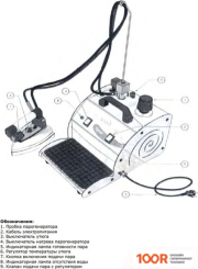 Утюг Comel SNAIL 1 (403270)