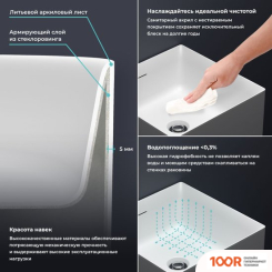 Умывальник Wellsee PURE BY WELLSEE 230712000 (ОТДЕЛЬНОСТОЯЩИЙ, БЕЗ ОТВЕРСТИЯ ПОД СМЕСИТЕЛЬ, МАТОВЫЙ БЕЛЫЙ) (400294)