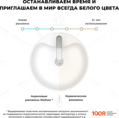Умывальник Wellsee CHALICE PERFECTION 230614000 (ОТДЕЛЬНОСТОЯЩИЙ, С ОТВЕРСТИЕМ ПОД СМЕСИТЕЛЬ, ГЛЯНЦЕВЫЙ БЕЛЫЙ) (400005)