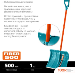 Grinda FIBER-500 39940 (375847)