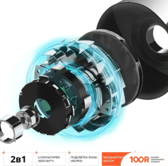 Пылесос Redmond (Редмонд) RV-UR375 (374593)