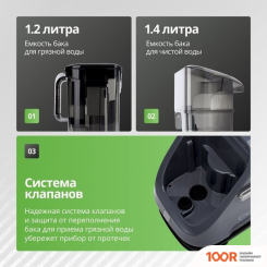 Пылесос Kiwi KCC-4320B (374537)