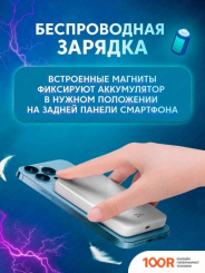 Внешний аккумулятор ZMI P02 5000MAH (БЕЛЫЙ, КИТАЙСКАЯ ВЕРСИЯ) (374362)