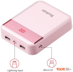 Внешний аккумулятор Yoobao M4 PRO (РОЗОВЫЙ) (374330)
