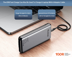 Внешний аккумулятор Yoobao LC6-65W 20000MAH (СЕРЫЙ) (374307)