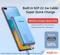 Внешний аккумулятор Yoobao LC3 10000MAH (СИНИЙ) (374303)