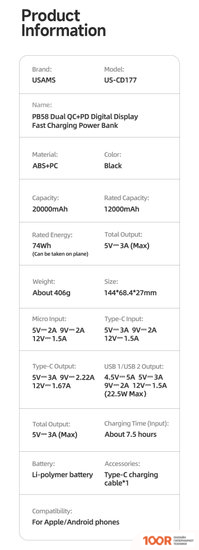 Внешний аккумулятор Usams US-CD177 PB58 20000MAH (ЧЕРНЫЙ) (374222)
