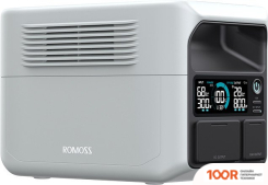 Внешний аккумулятор Romoss RM300 (374121)