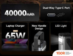 Внешний аккумулятор Romoss PMT40 PRO 40000MAH (ЧЕРНЫЙ) (374118)