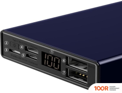 Внешний аккумулятор Remax RPP-146 (ТЕМНО-СИНИЙ) (374058)