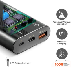 Внешний аккумулятор Promate POWERTANK-10 10000MAH (ЧЕРНЫЙ) (374016)