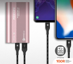 Внешний аккумулятор Promate POWERTANK-10 10000MAH (РОЗОВЫЙ) (374013)