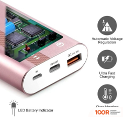 Внешний аккумулятор Promate POWERTANK-10 10000MAH (РОЗОВЫЙ) (374013)
