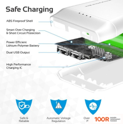 Внешний аккумулятор Promate FORCE-10 10000MAH (БЕЛЫЙ) (374010)