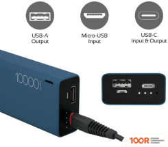 Внешний аккумулятор Promate ENERGI-10C 10000MAH (СИНИЙ) (374008)