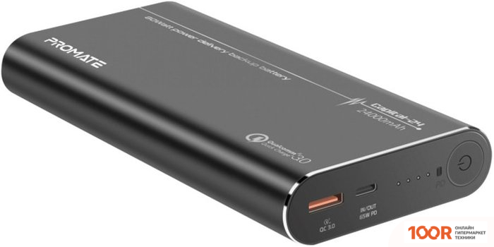 Внешний аккумулятор Promate CAPITAL-24 24000MAH (374005)