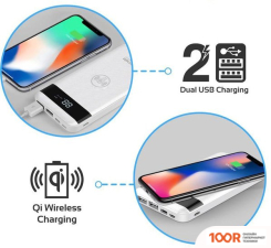 Внешний аккумулятор Promate AURAPACK-10 10000MAH (БЕЛЫЙ) (373998)