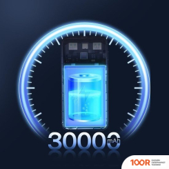 Внешний аккумулятор Joyroom JR-T015 30000MAH (ЧЕРНЫЙ) (373812)